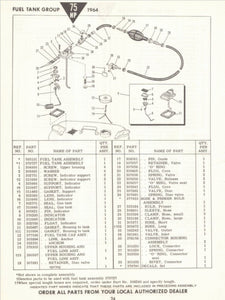 1964 Johnson 75 HP Models V4-16A V4SL-16A V4H-16A V4HL-16A Parts Catalog