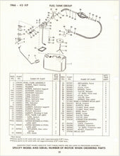 1966 Johnson 40 HP Model RDS-28B RDSL-28B Parts Catalog