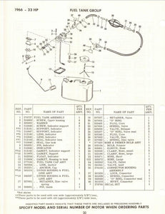 1966 Johnson 33 HP Models RXE-14D RXE-14R RXEL-14D RXEL-14R Parts Catalog - Used